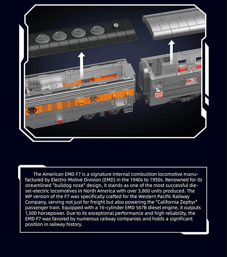 Diesel Locomotive Remote Controlled