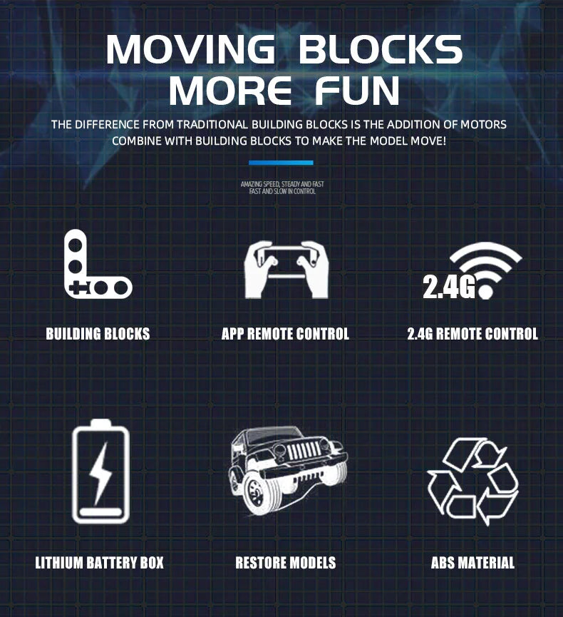 APP&RC Motorized G63 6X6 Off-Road SUV Car