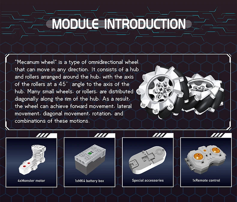 All-Terrain Transport Mechanical Robot Dog RC Building Blocks