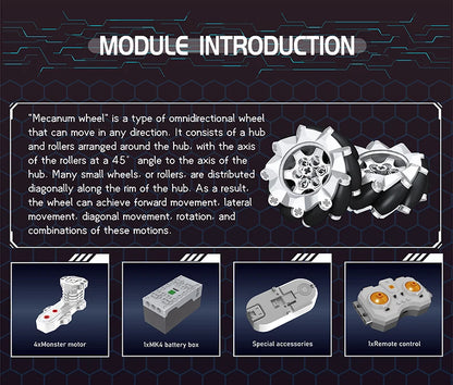 All-Terrain Transport Mechanical Robot Dog RC Building Blocks