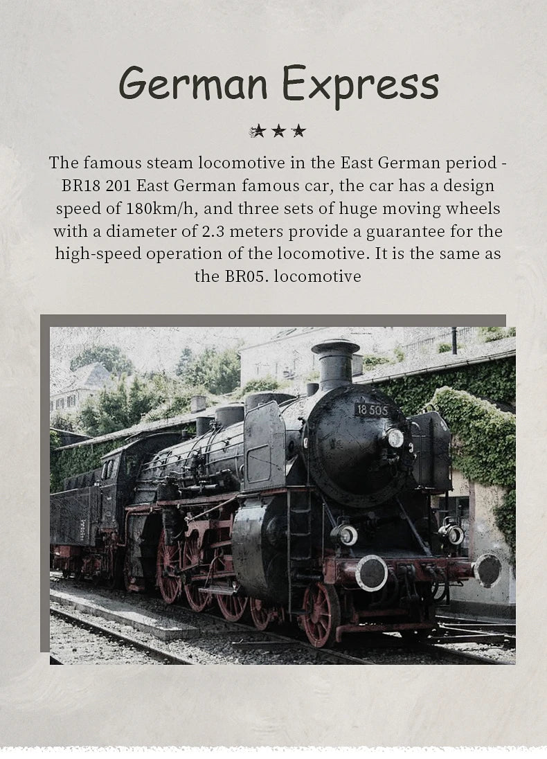 German Express Steam Locomotive Model Kit