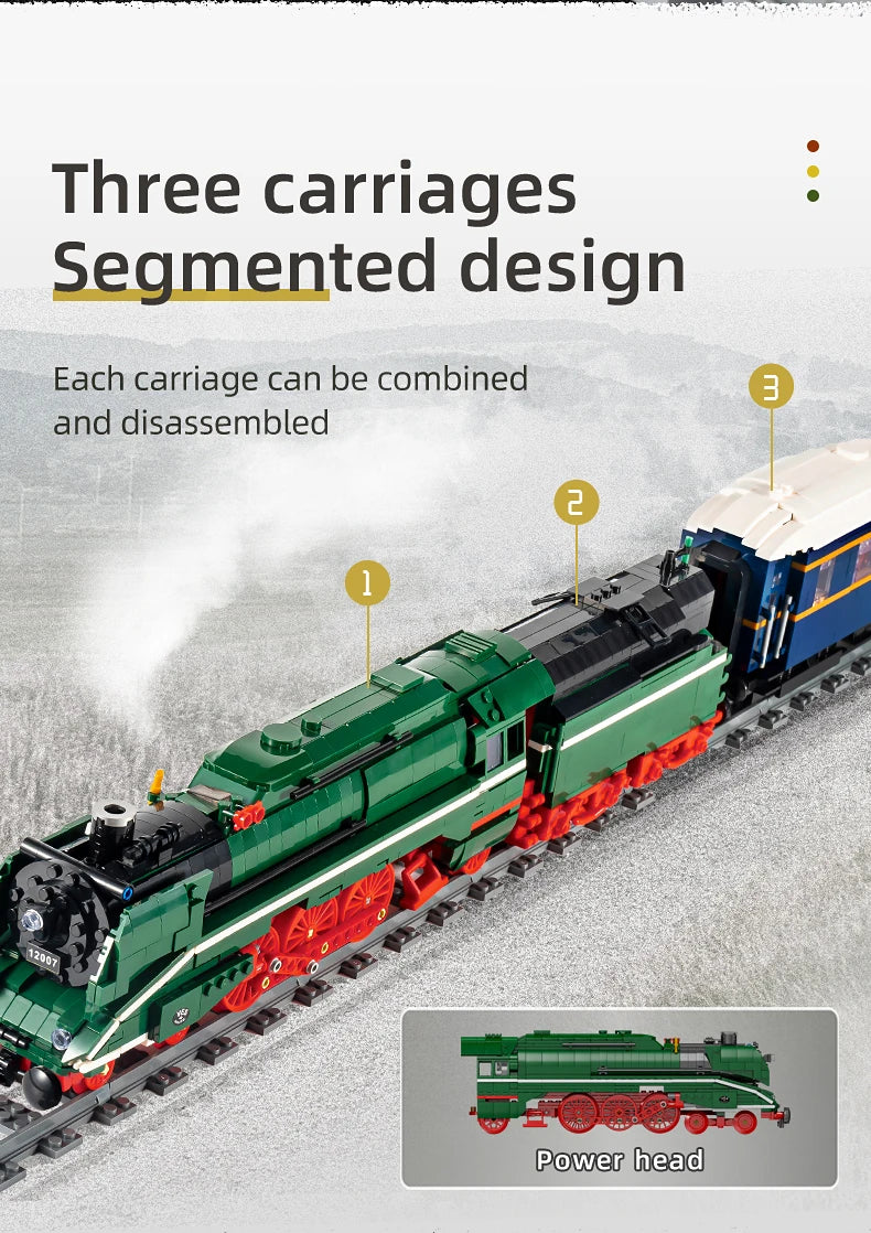 German Express Steam Locomotive Model Kit